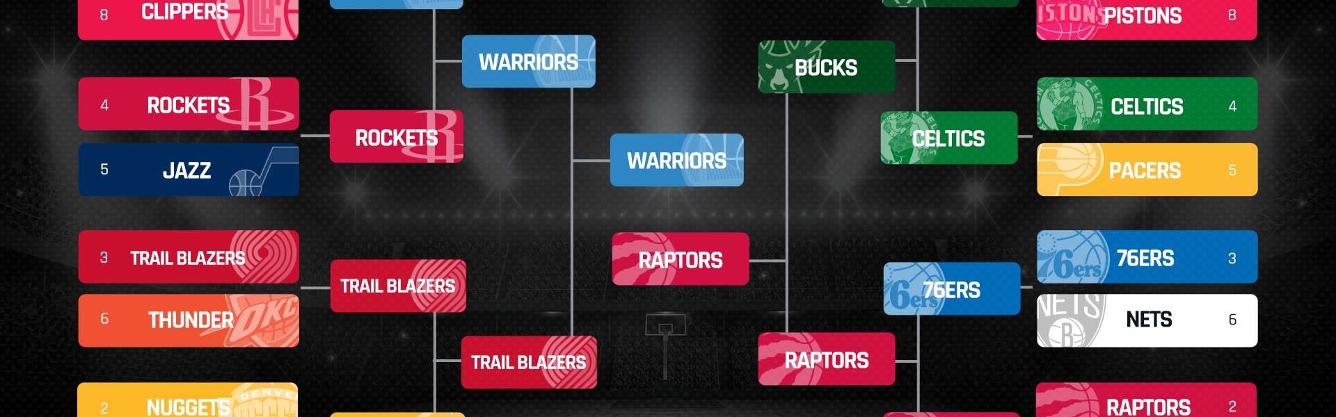 阴阳合同现新证！快船副主席打钱，小卡复出